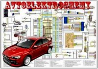 Сборник электросхем для любых автомобилей (pdf, chm, gif, jpg)