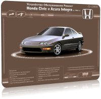 Мультимедийное руководство по ремонту Honda Civic и Acura Integra с 1994г |  2005
